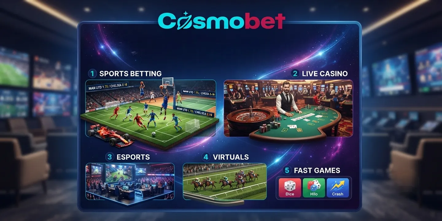 Cosmobet sportsbook markets covering football, esports, virtual sports, and popular betting options across multiple events